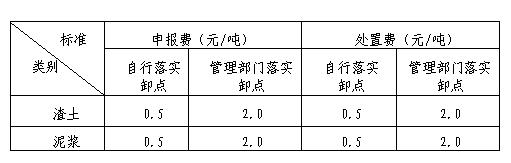 上海市建筑垃圾、渣土及泥漿申報費、處置費、運輸費價格信息