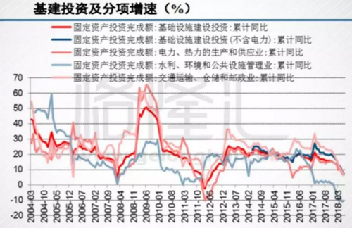 砂石骨料大商機(jī)——萬億基建來襲，27個高鐵項(xiàng)目將開工建設(shè)