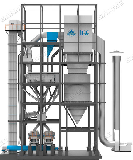 山美多款精品機(jī)制砂生產(chǎn)系統(tǒng)助力混凝土企業(yè)降本提質(zhì)增效！