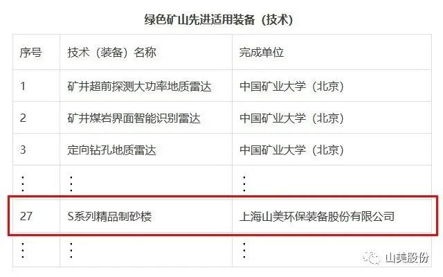 新年快樂 | 回首2022，闊步2023