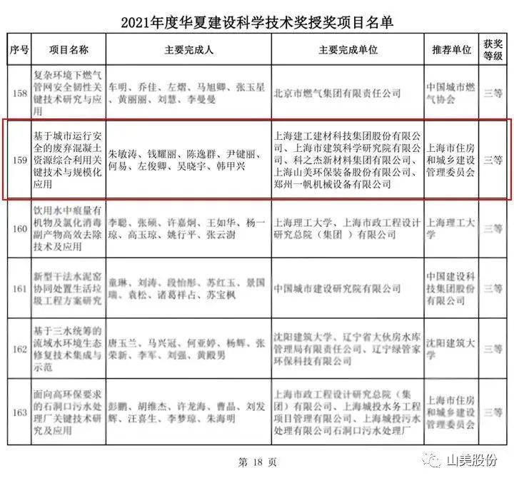 新年快樂 | 回首2022，闊步2023