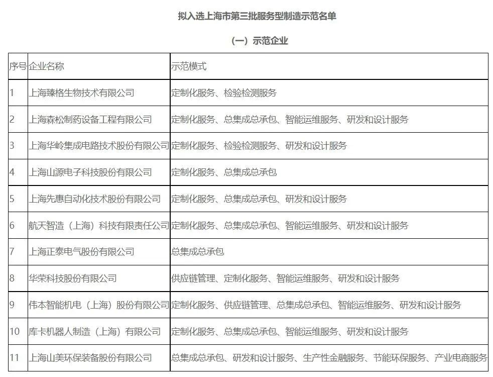 新年快樂 | 回首2022，闊步2023